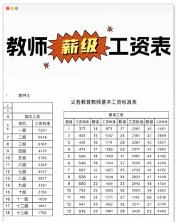 教练