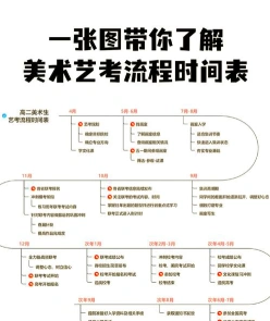 校考
