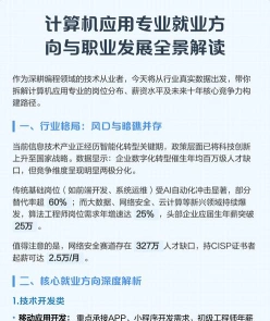 计算机应用