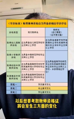 教师资格证