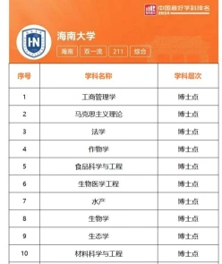 专业