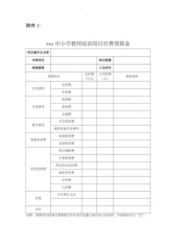 经费