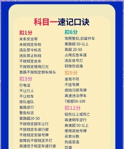合格