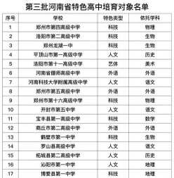 鹤壁市