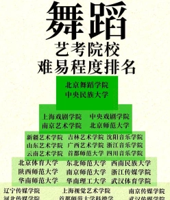 艺考