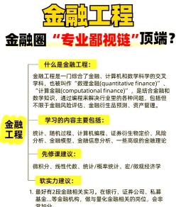 金融工程专业