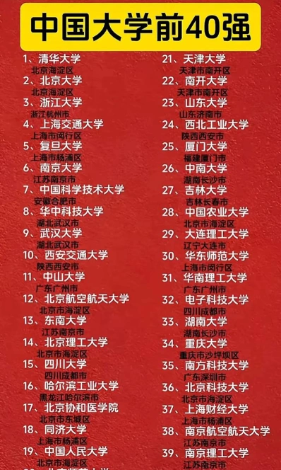 综合性大学