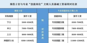 秘书