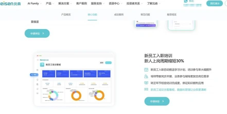 提供