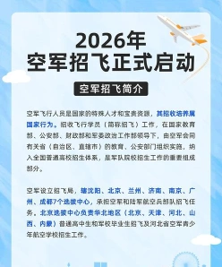 空军招飞