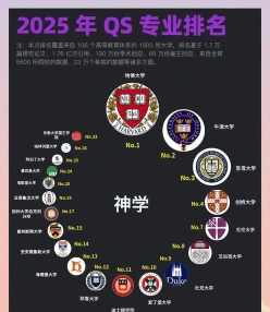 神学院