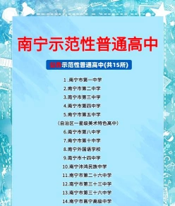 南宁市