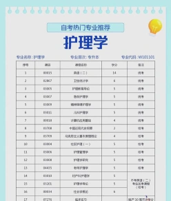 护理