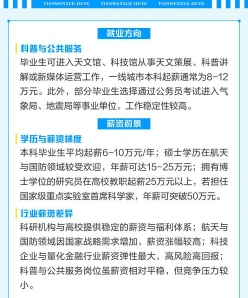天文学专业