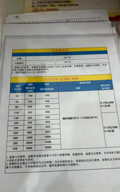 信息