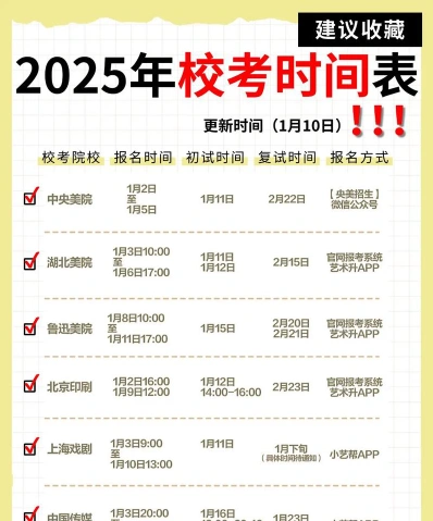 美术联考