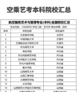 学院