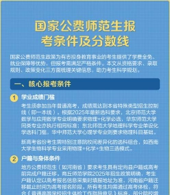 公费师范生
