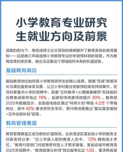 编辑