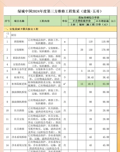 学费