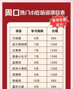 技能
