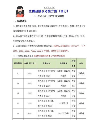 工作经验