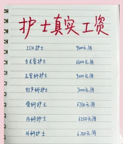 奖金