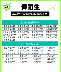 提供
