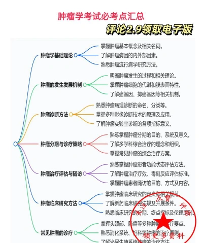 能力