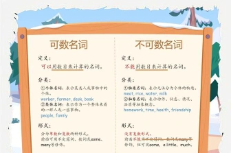 诗歌