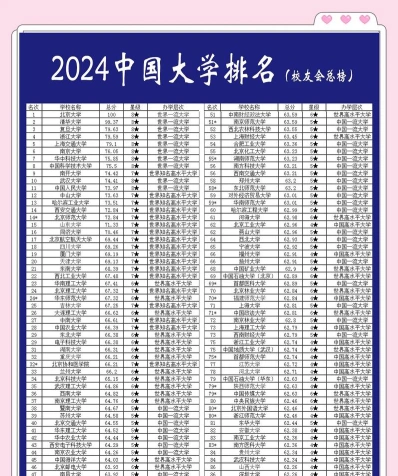 信息