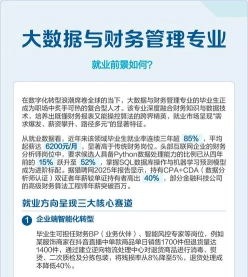 财务管理专业