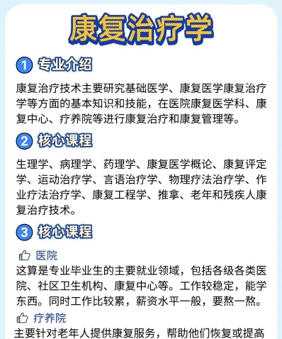 医院