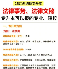 复习
