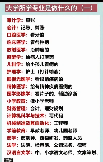 探索