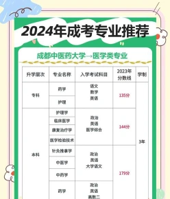 优势
