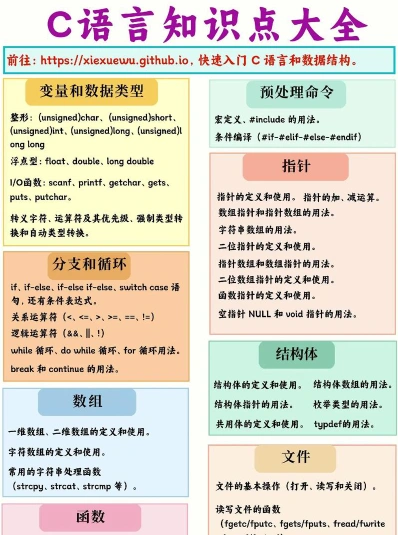 能力