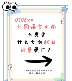 外国语言文学
