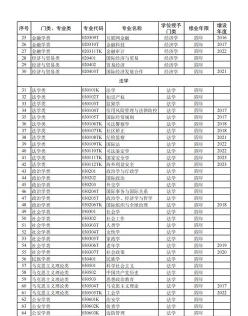 高校专项计划