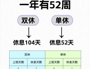 公休