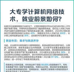 技术专业