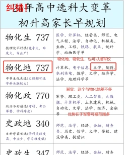 选考