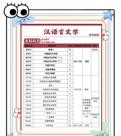 汉语言文学