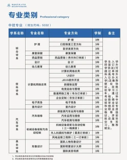 力量雄厚