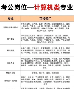 很高