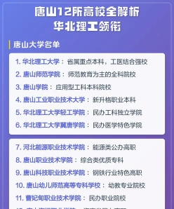 华北理工大学