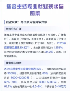 播音主持专业