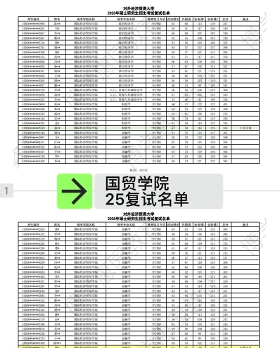 复试