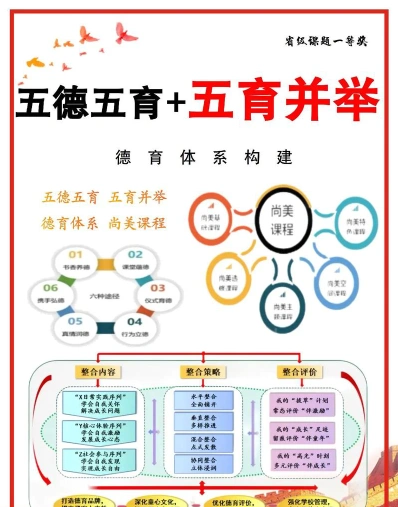 能力