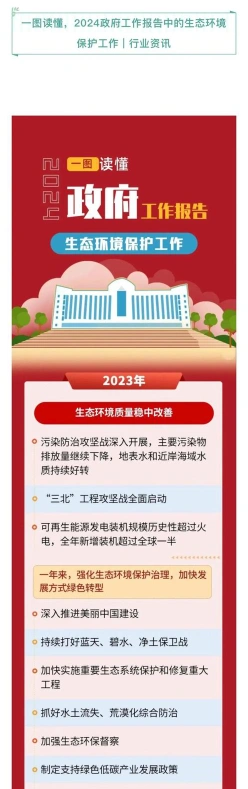 资源